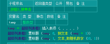 易语言超级列表框插入表项,以及自动执行代码教程