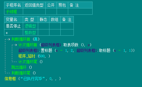 易语言超级列表框插入表项,以及自动执行代码教程